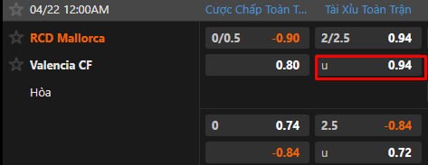 RCD Mallorca vs Valencia CF